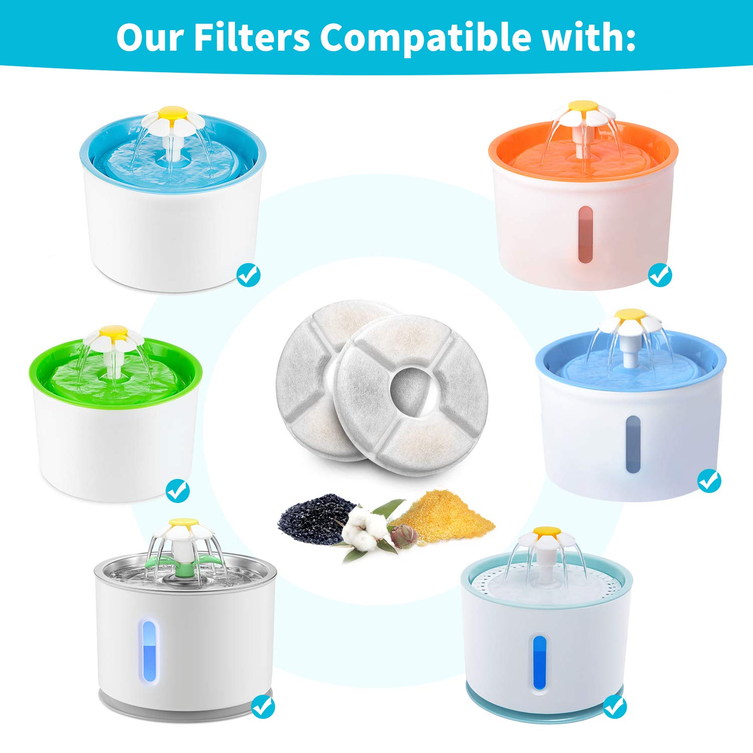 ชุดไส้กรองคาร์บอนแบบกลมสำหรับเ - Cat Water Fountain Filter บทวิจารณ์และราคา