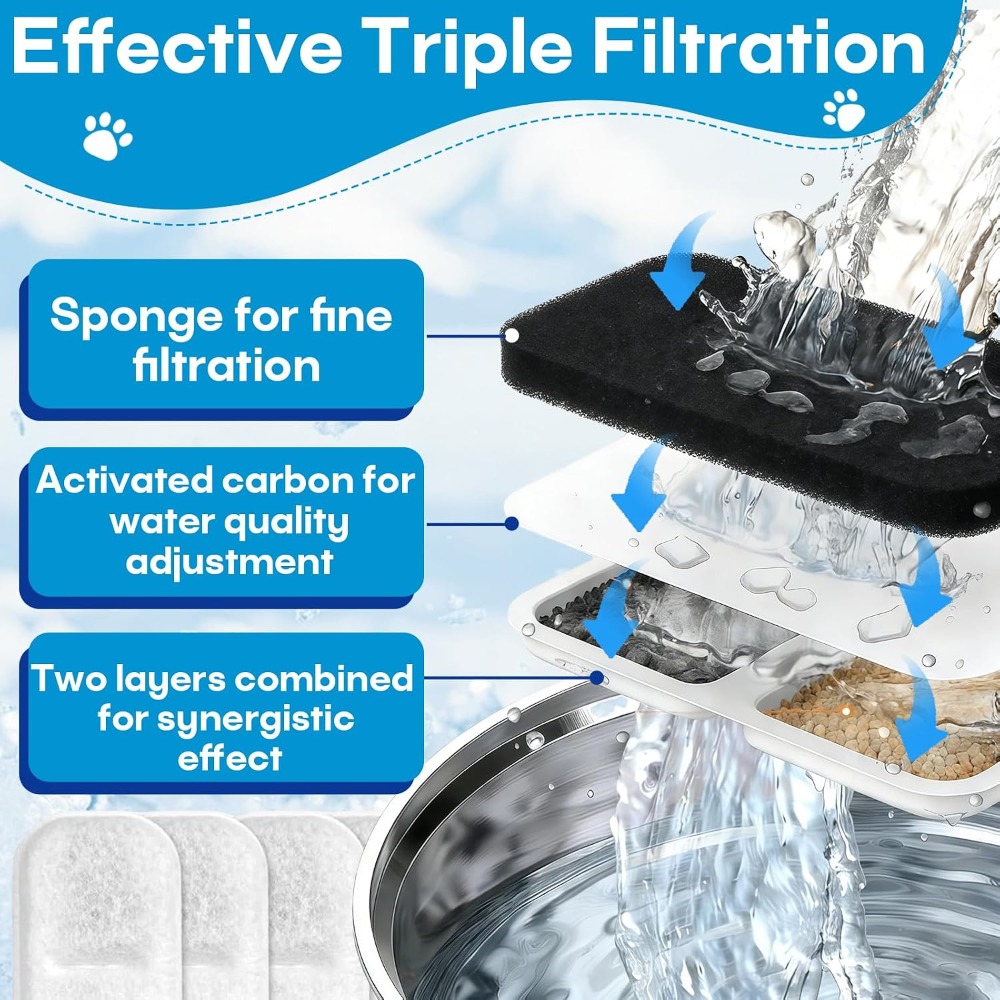ไส้กรองน้ำพุสำหรับสัตว์เลี้ยง  - Cat Water Fountain Filter บทวิจารณ์และราคา
