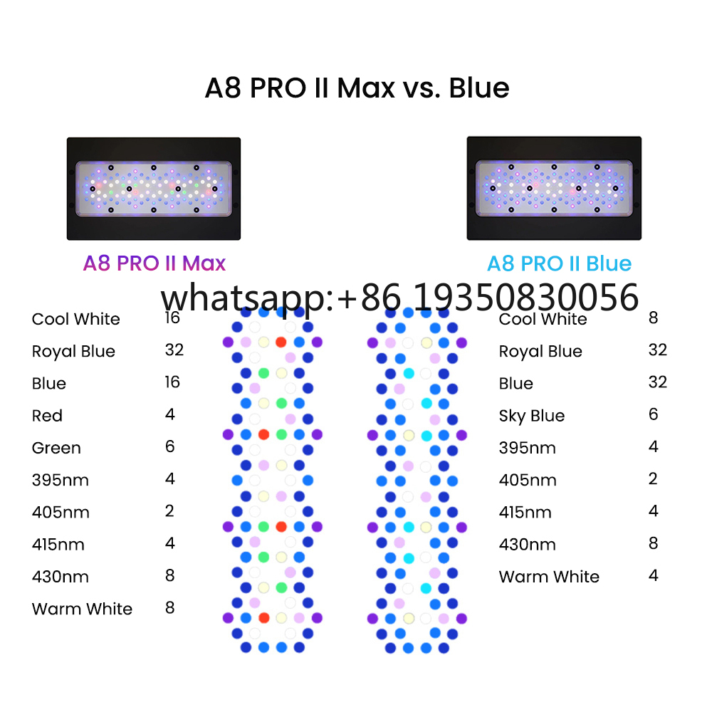 ไฟ LED สำหรับตู้ปลาทะเล รุ่น 2 - Aquarium Fish Tank บทวิจารณ์และราคา