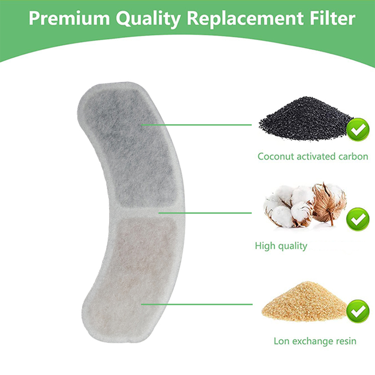 น้ําพุแมวกรองแหล่งโรงงานขายส่ง - Cat Water Fountain Filter บทวิจารณ์และราคา