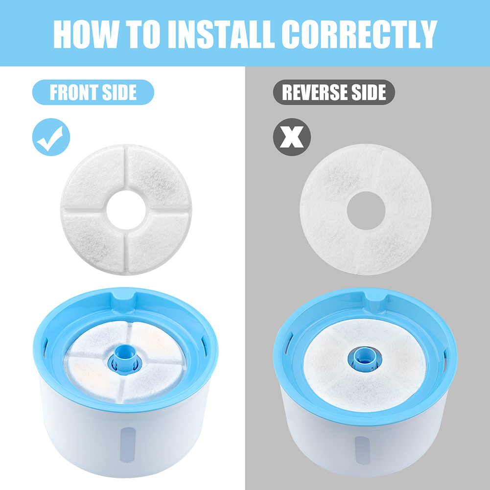 ตัวกรองทดแทนสําหรับแมวสุนัขน้ํ - Cat Water Fountain Filter บทวิจารณ์และราคา