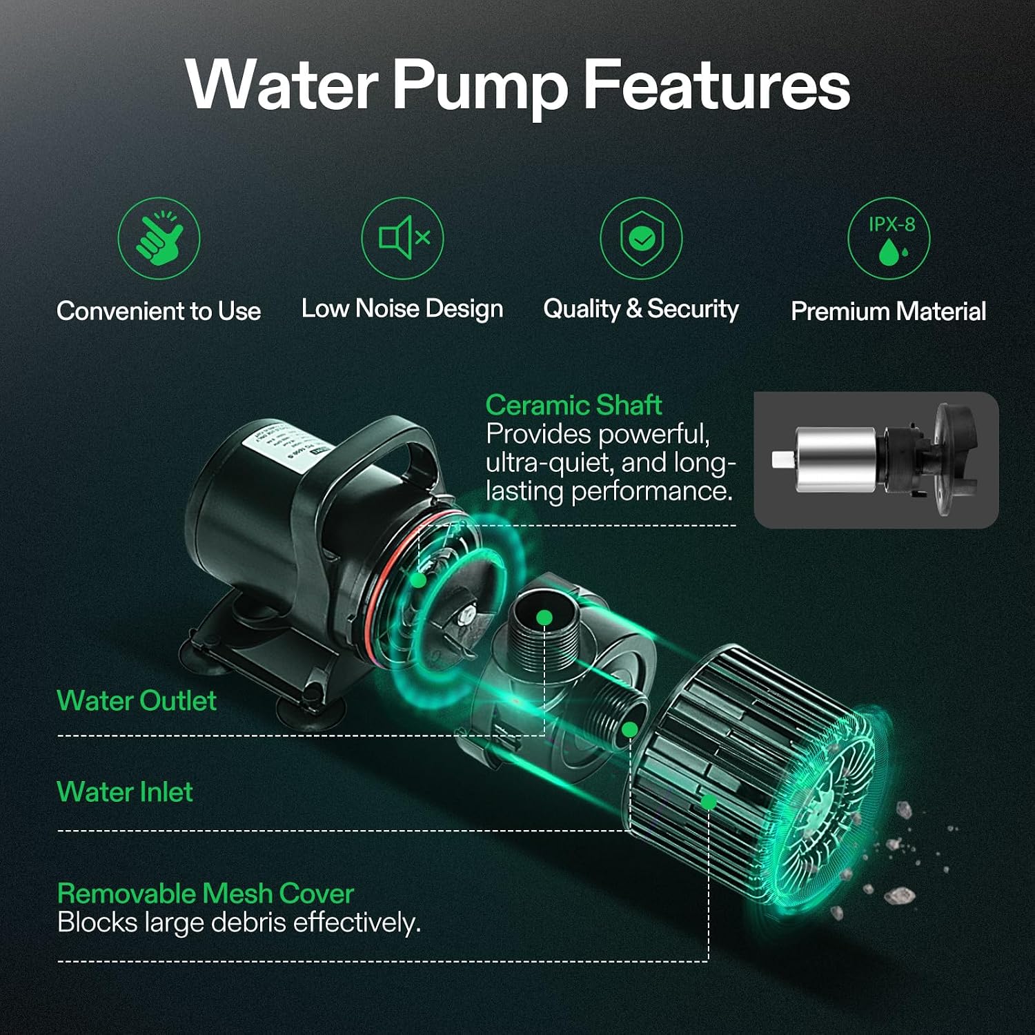 ปั๊มน้ำใต้น้ำ 1600GPH สำหรับบ่ - Aquarium Fish Tank บทวิจารณ์และราคา